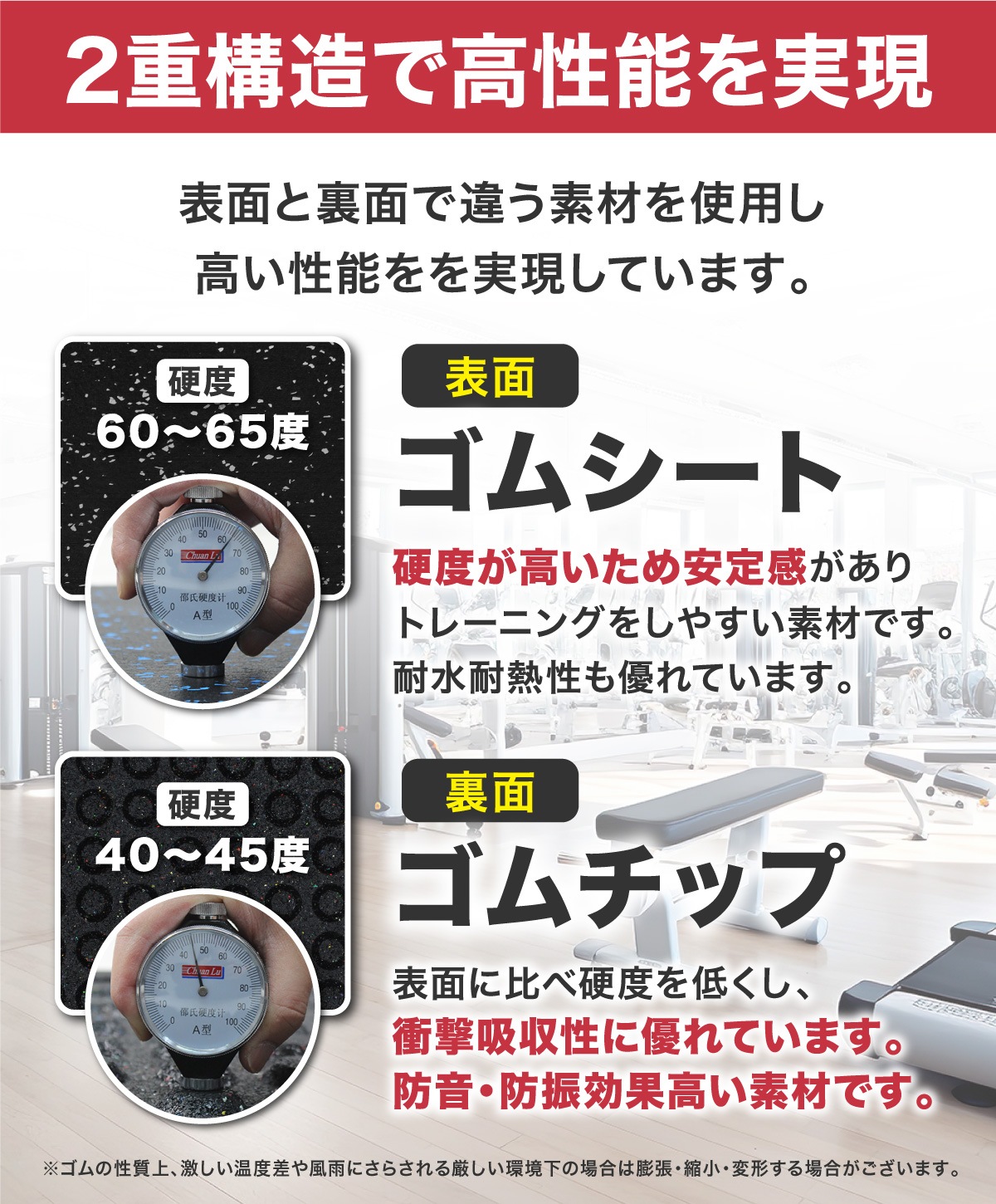 ゴムマット ジムマット 20mm 防音 防振 床 ホームジム 筋トレ