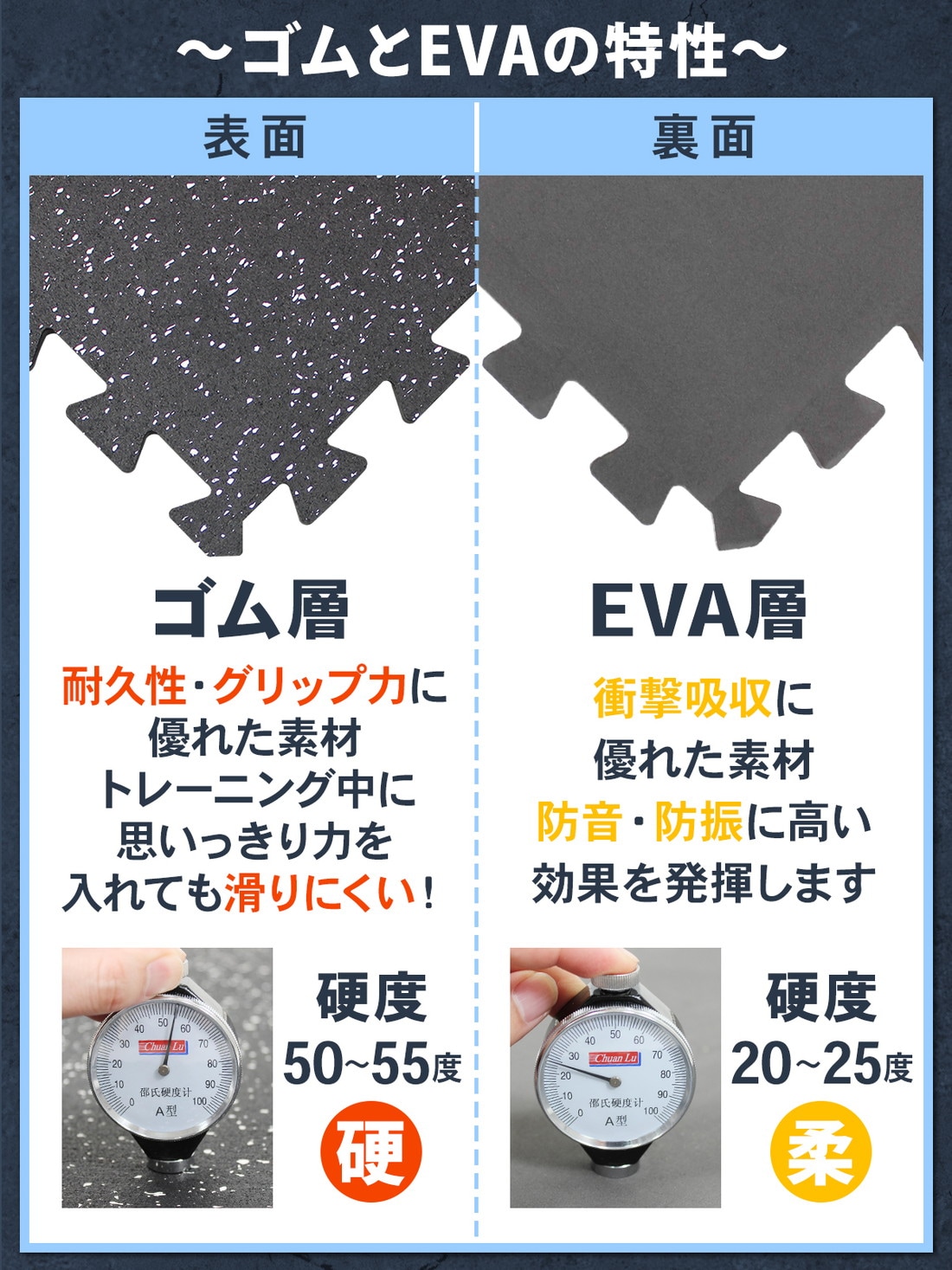 厚さ 2cm 防音 ・ 防振 ラバーマット 20枚SET　イエローチップ入り 厚さ 2cm 防音 ・ 防振 ラバーマット 20枚SETイエローチップ入り