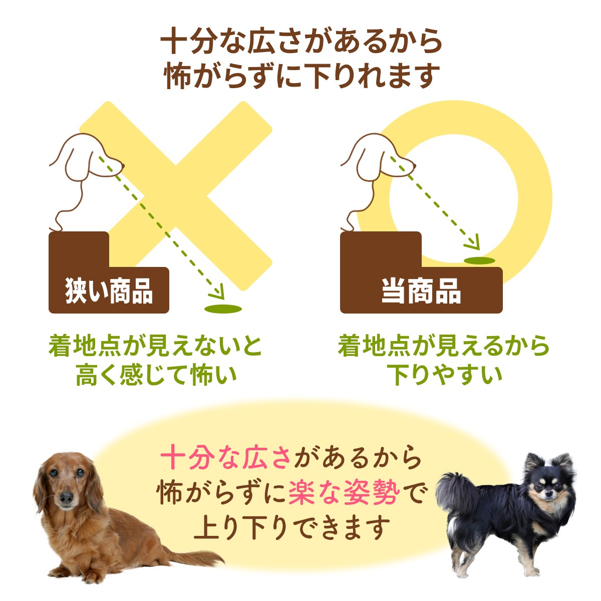 【ペット保育園＆ホテル監修】 ドッグステップ 幅広 55cm 犬 階段 ペット 犬用 ステップ 2段 防水 おしゃれ 送料無料 PVCレザー生地 ソフトタイプ