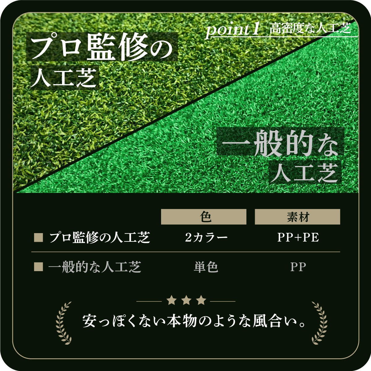 ゴルフマット 大型 100×150cm PGAプロ監修モデル ゴルフ 練習 マット 素振り スイング 練習用 屋外用 人工芝 PVC ゴルフティー ゴルフボール Cセット