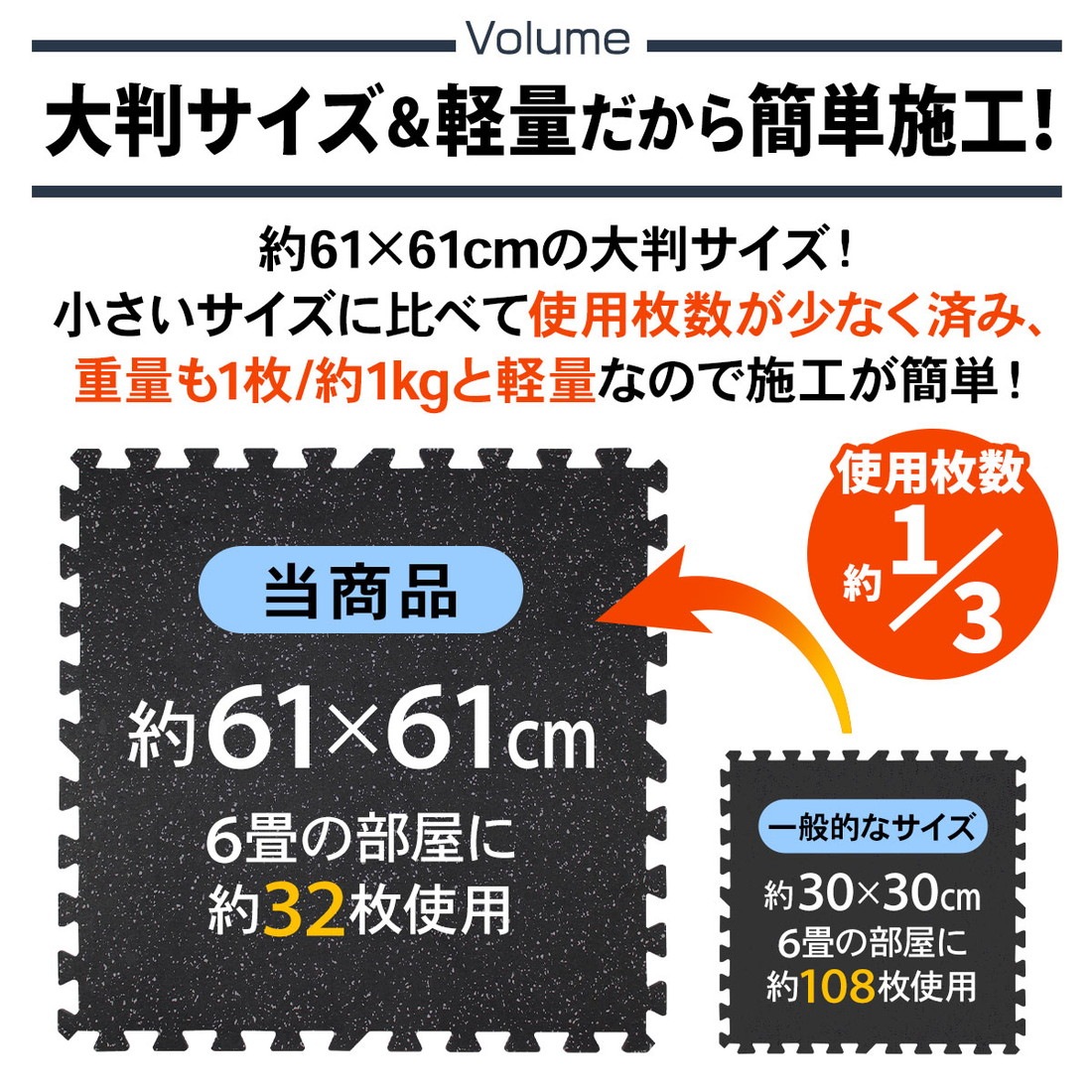 【訳あり】 ホームジム フロアマット 厚さ2cm ジム 防音 ゴム マット 衝撃吸収 振動吸収 ジョイントマット トレーニング エクササイズ 極厚 筋トレ 60×60cm 8枚セット