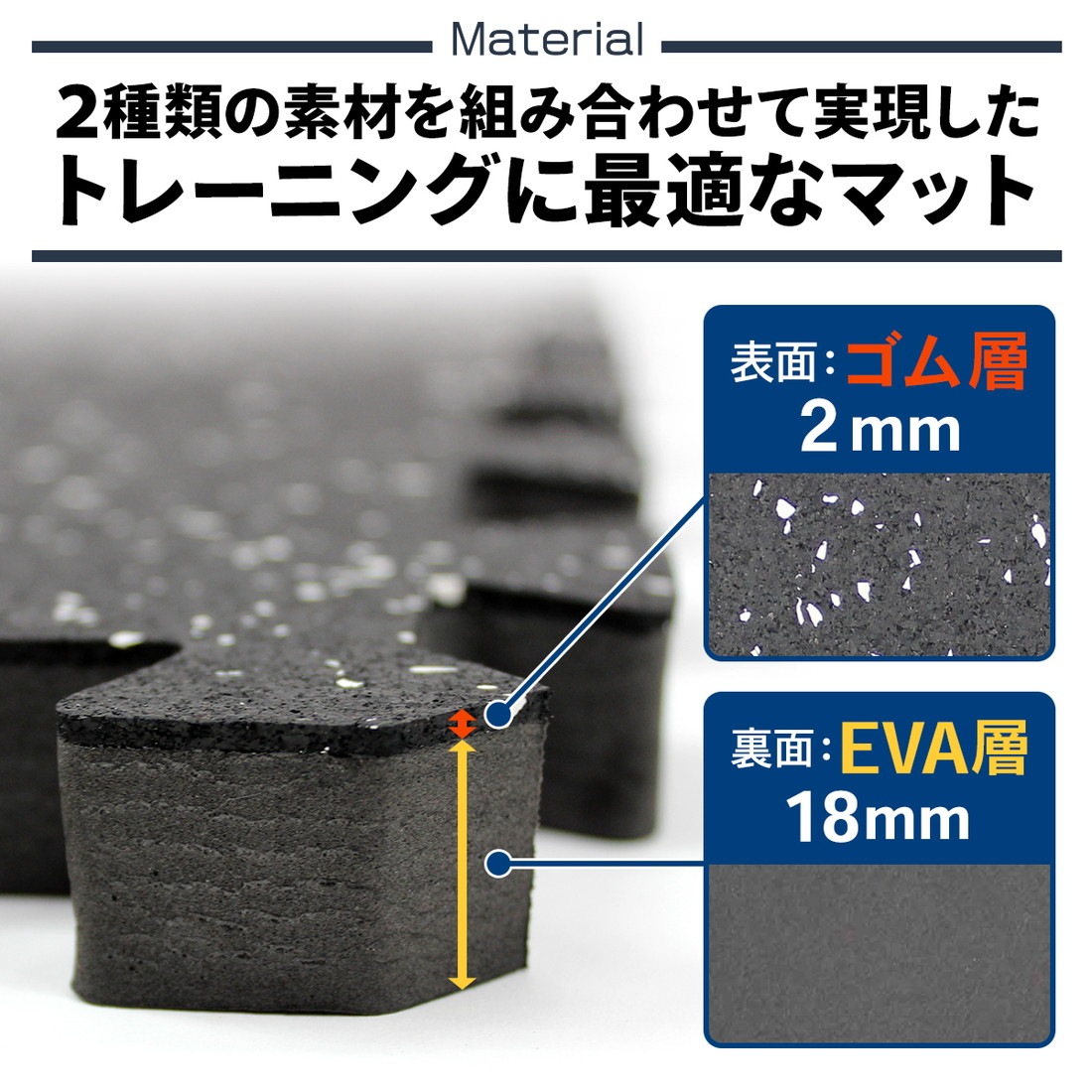 【訳あり】 ホームジム フロアマット 厚さ2cm ジム 防音 ゴム マット 衝撃吸収 振動吸収 ジョイントマット トレーニング エクササイズ 極厚 筋トレ 60×60cm 8枚セット