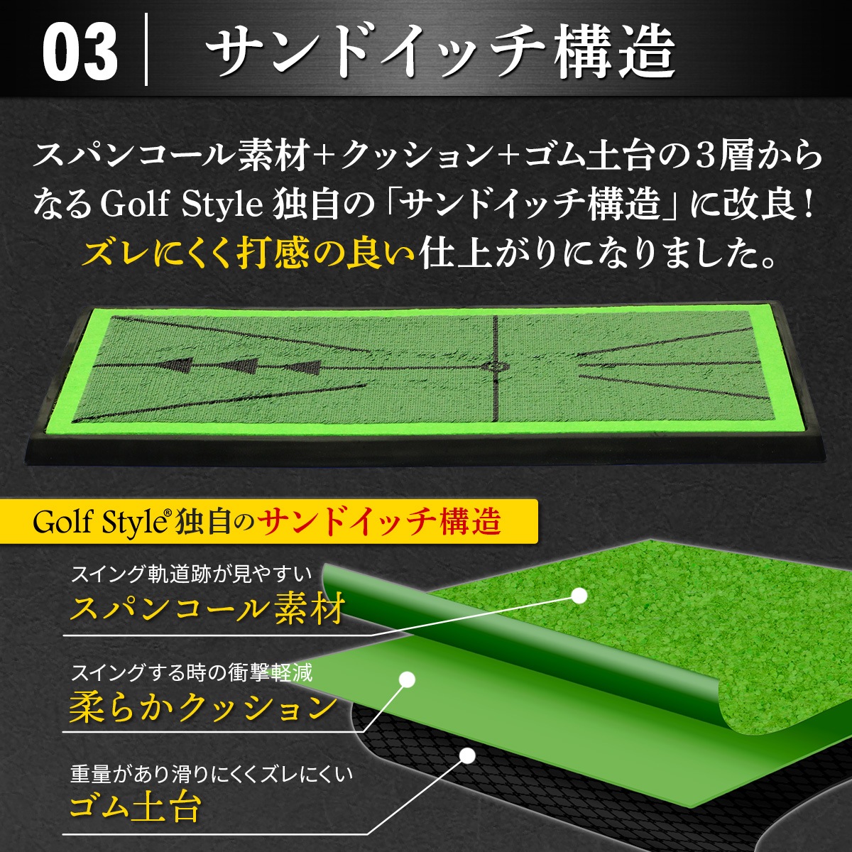 ディボットプロマット ゴルフマット ゴルフ 練習 マット 跡がつく