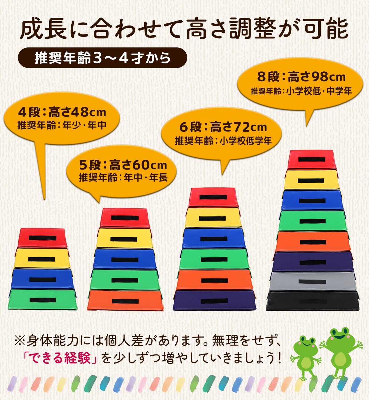 跳び箱 ソフト飛び箱 とび箱 ジョイント式とびばこ子供運動 自宅家庭用3段セット 楽天市場】跳び箱 ソフト 飛び箱 とび箱 ジョイント式 とびばこ