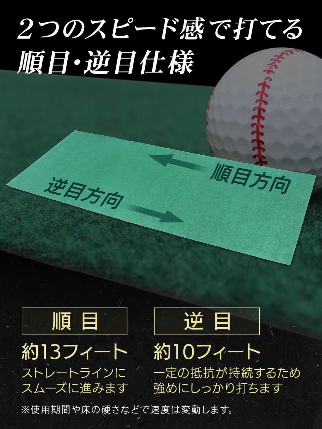 パターマット 3m ゴルフ パター 練習 マット 室内 静音 ゴルフマット ベント 芝 パッティング パター練習 パット練習 絨毯 カーペット 300×100cm Jシリーズ パッティングミラー パターカップ MSセット