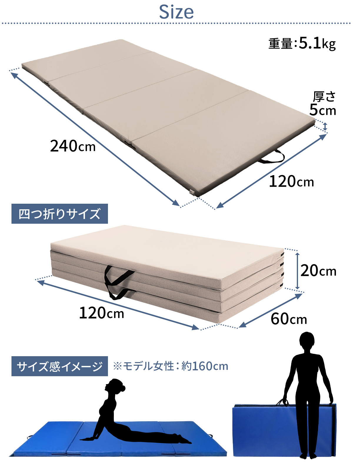 ストレッチマット ほぼ未使用 NISHI ニシ・スポーツ 折りたたみ式エクサマットNE-6 NT7922A