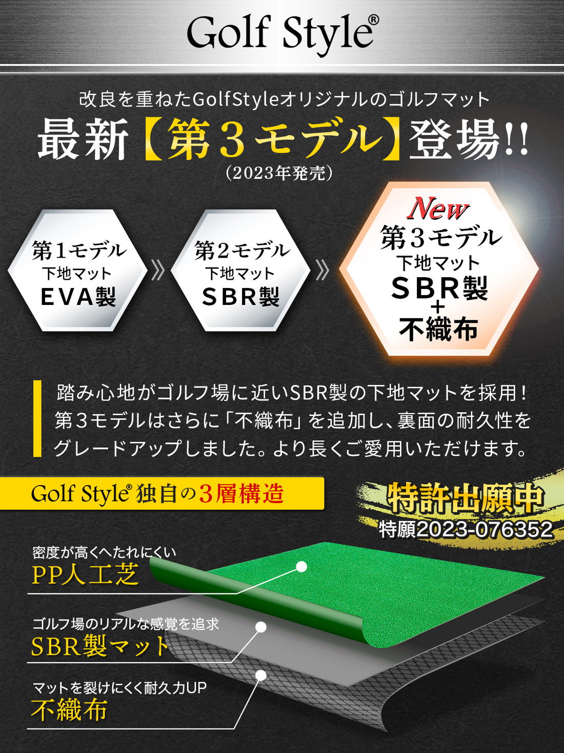 ゴルフマット 大型 ゴルフ 練習 マット 素振り ドライバー スイング パター Golf Style ゴルフマット 大型 ゴルフ 練習 マット 素振り