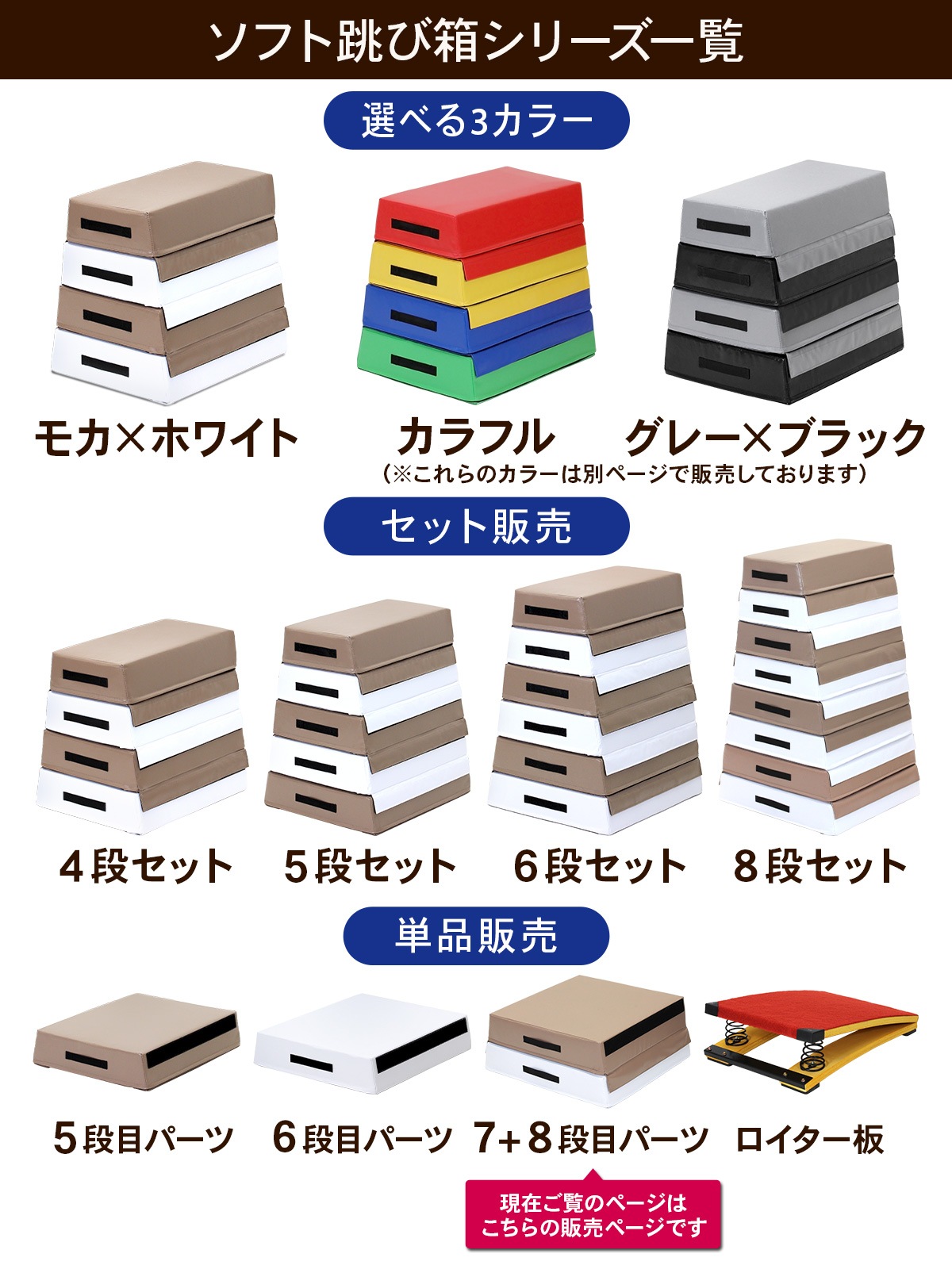 子どもの美術　箱付き　帯付き 跳び箱 ソフト 飛び箱 とび箱 ジョイント式 とびばこ 子供 幼児 保育園