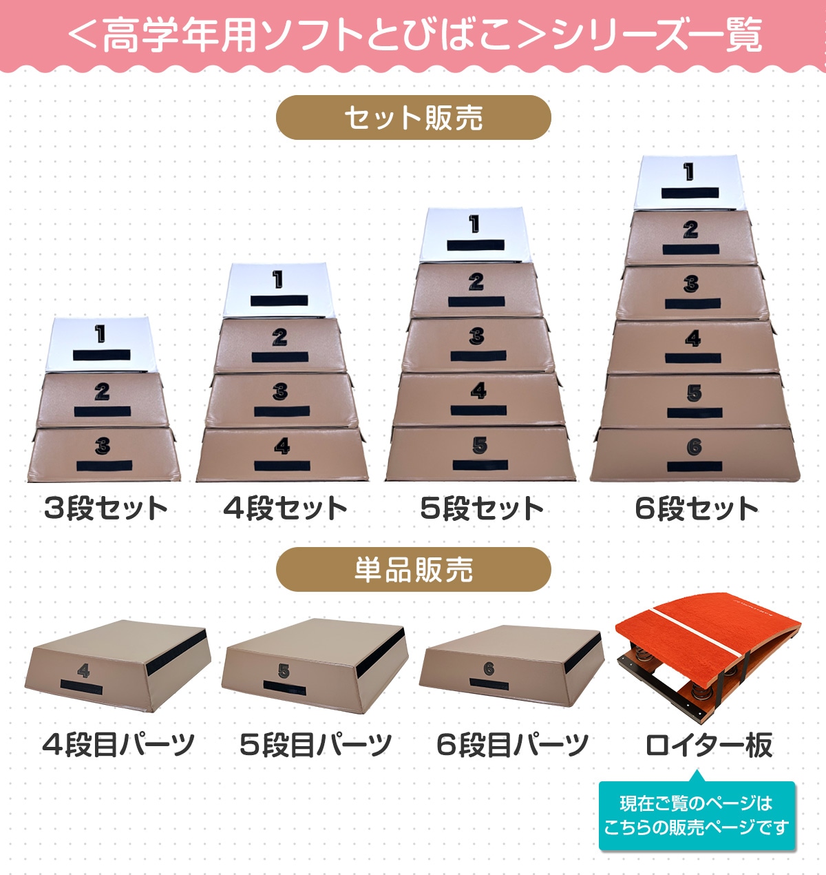 高学年用 ロイター板 スプリング式 跳び箱 ジャンプ板 踏切版 とび箱