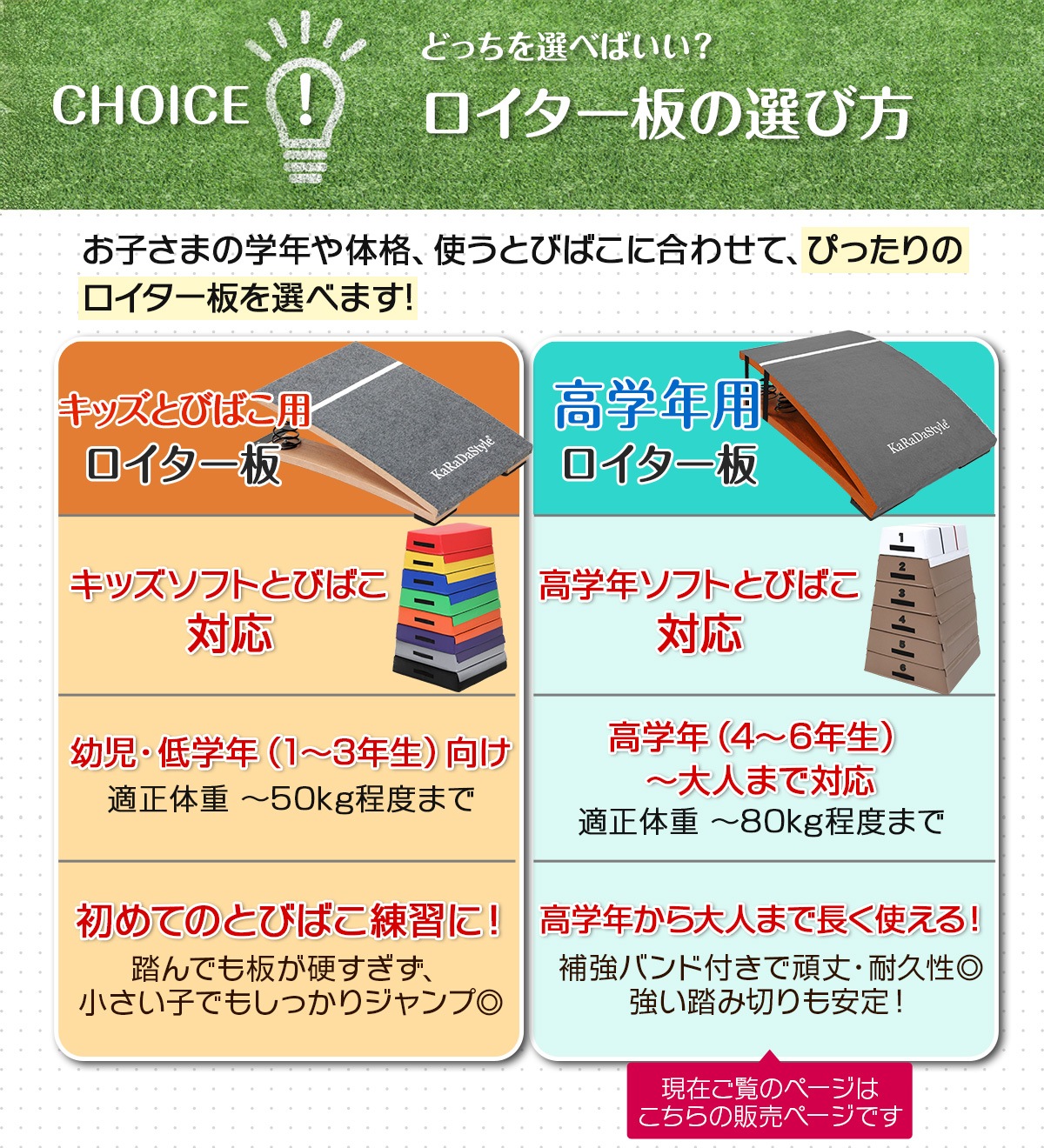 高学年用 ロイター板 スプリング式 跳び箱 ジャンプ板 踏切版 とび箱