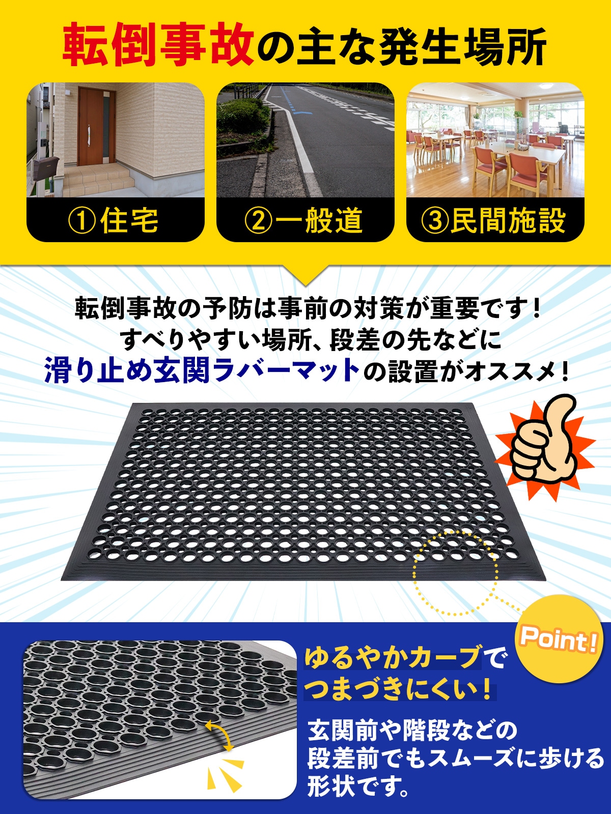 滑り止めマット 屋外 90×150cm 単品 玄関 すべり止め 傾斜付き 転倒