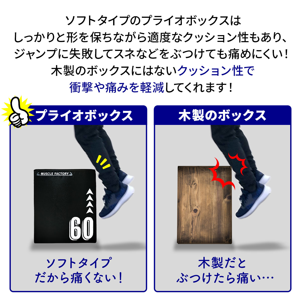 プライオボックス ソフト 3 in 1 プライオメトリクス ボックス 昇降台