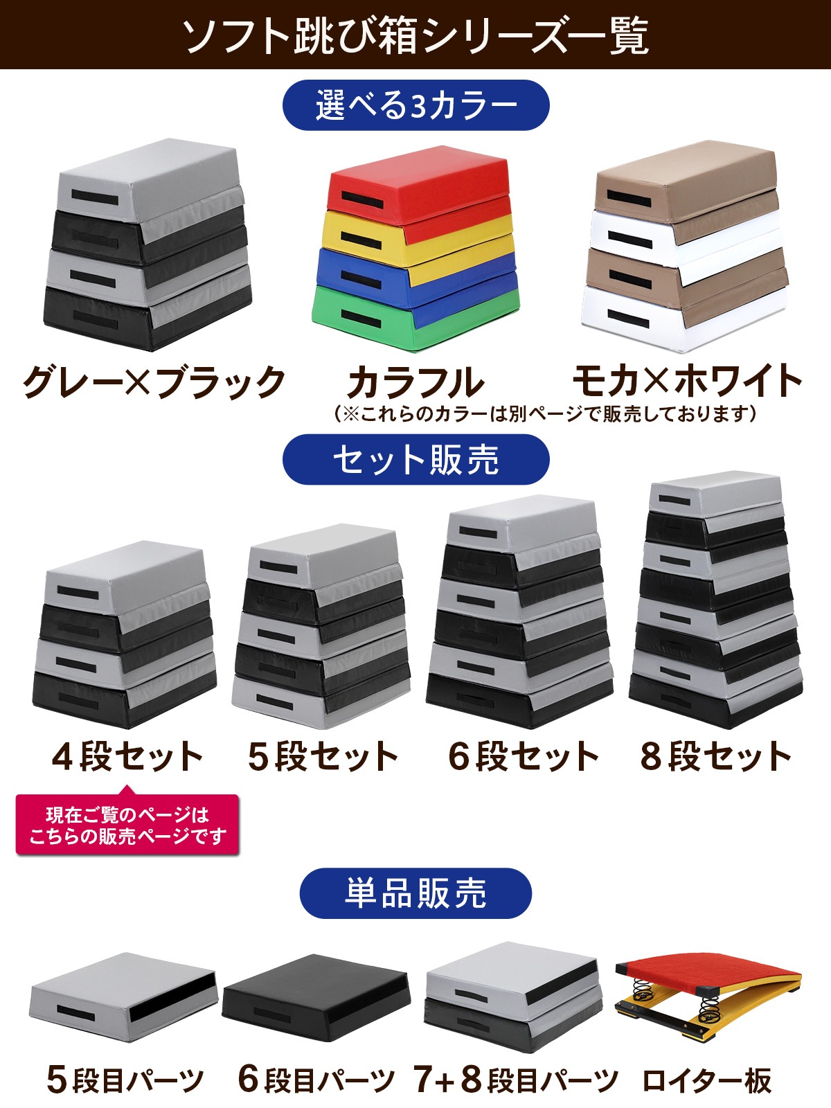 跳び箱 ソフト飛び箱 とび箱 ジョイント式とびばこ子供運動 自宅家庭用4段セット KaRaDa Style 跳び箱 ソフト 飛び箱 とび箱 ジョイント式 とびば