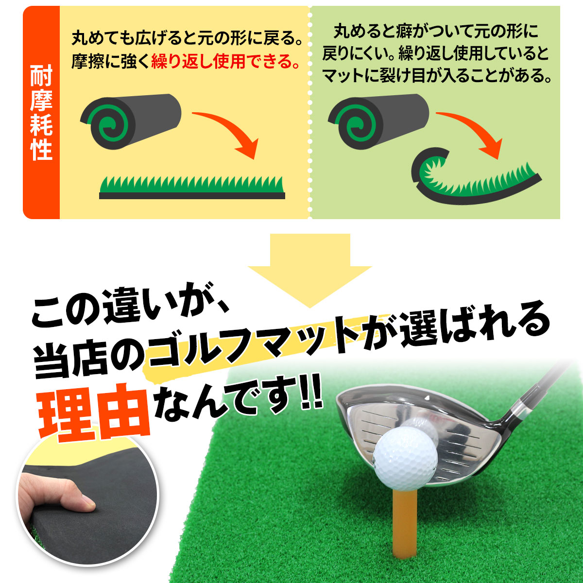 訳あり】 ゴルフ 練習 マット スイング SBR 30×60cm | ゴルフ,ショット