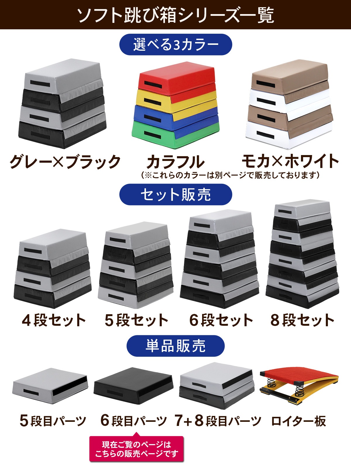kaRaDaStyleジョイント式ソフト跳び箱6段 引き立た