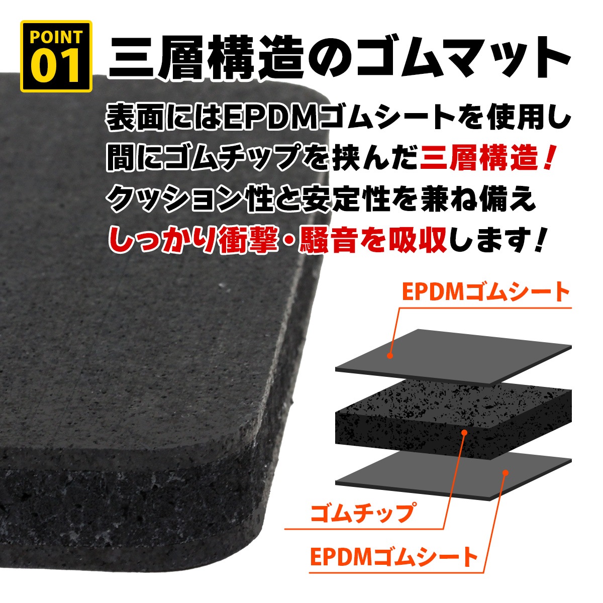 トレッドミル マット 防振 防音 ゴム マット ゴムパッド クッション