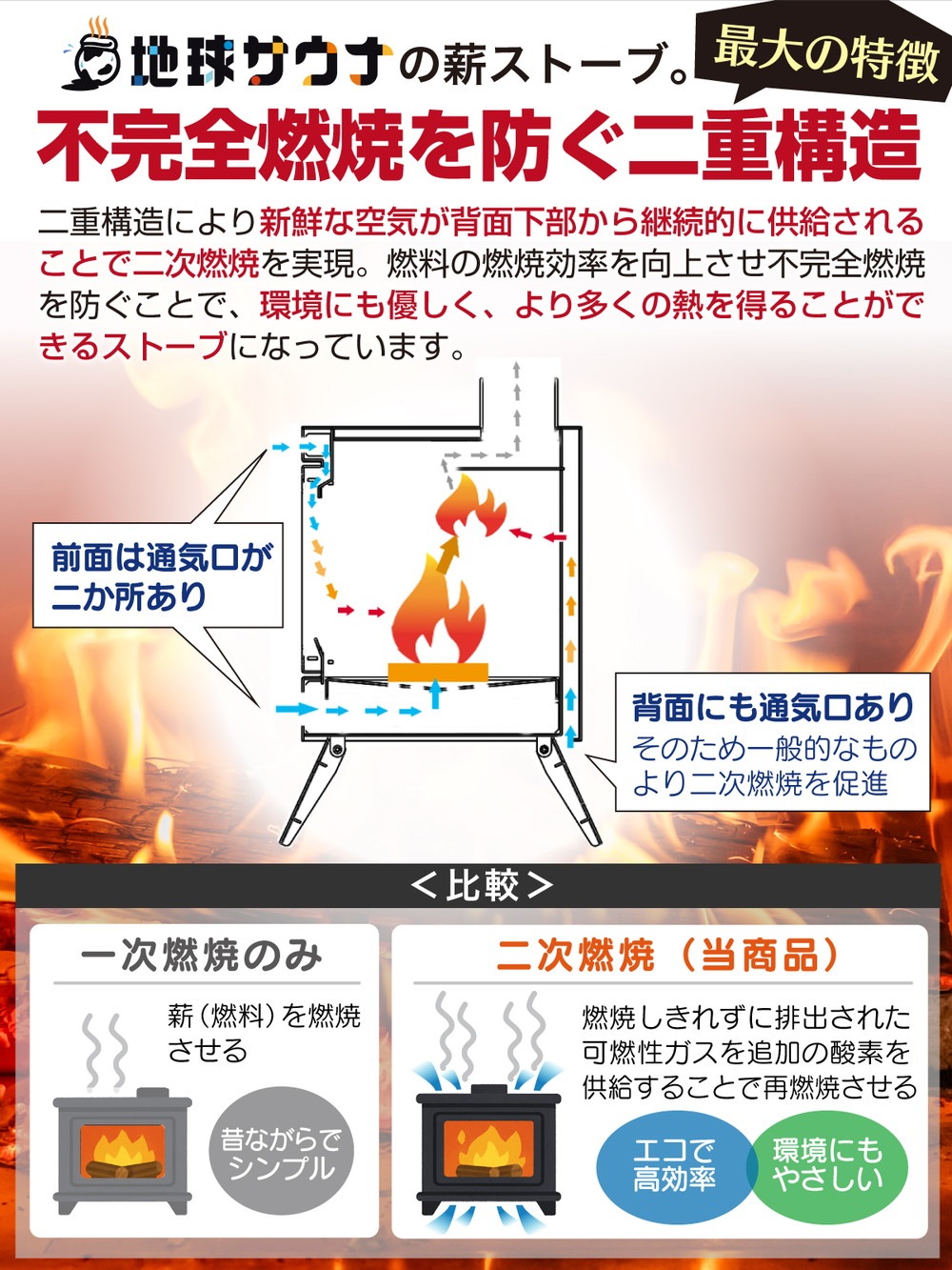薪ストーブ キャンプ 煙突 二次燃焼 耐熱ガラス コンパクト 料理 2口天