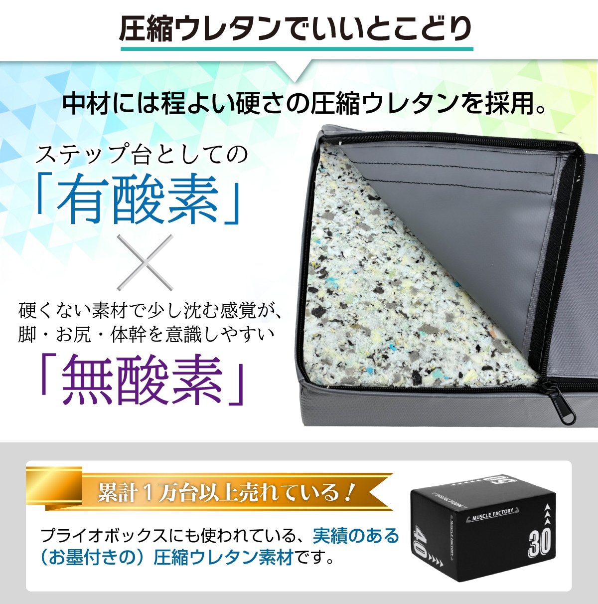 踏み台昇降 ステップ台 高さ 10cm/20cm/30cm 3段調節 ジョイント 昇降