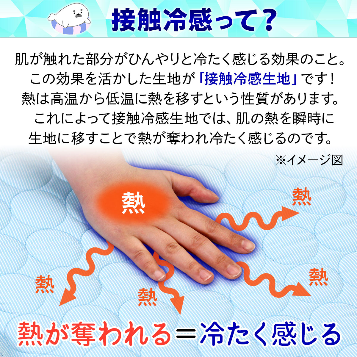 ペットベッド ひんやり 犬 猫 ベッド ペット マット 夏 犬用 カドラー ネコ 冷感 オシャレ ねこ エリッセ Mサイズ