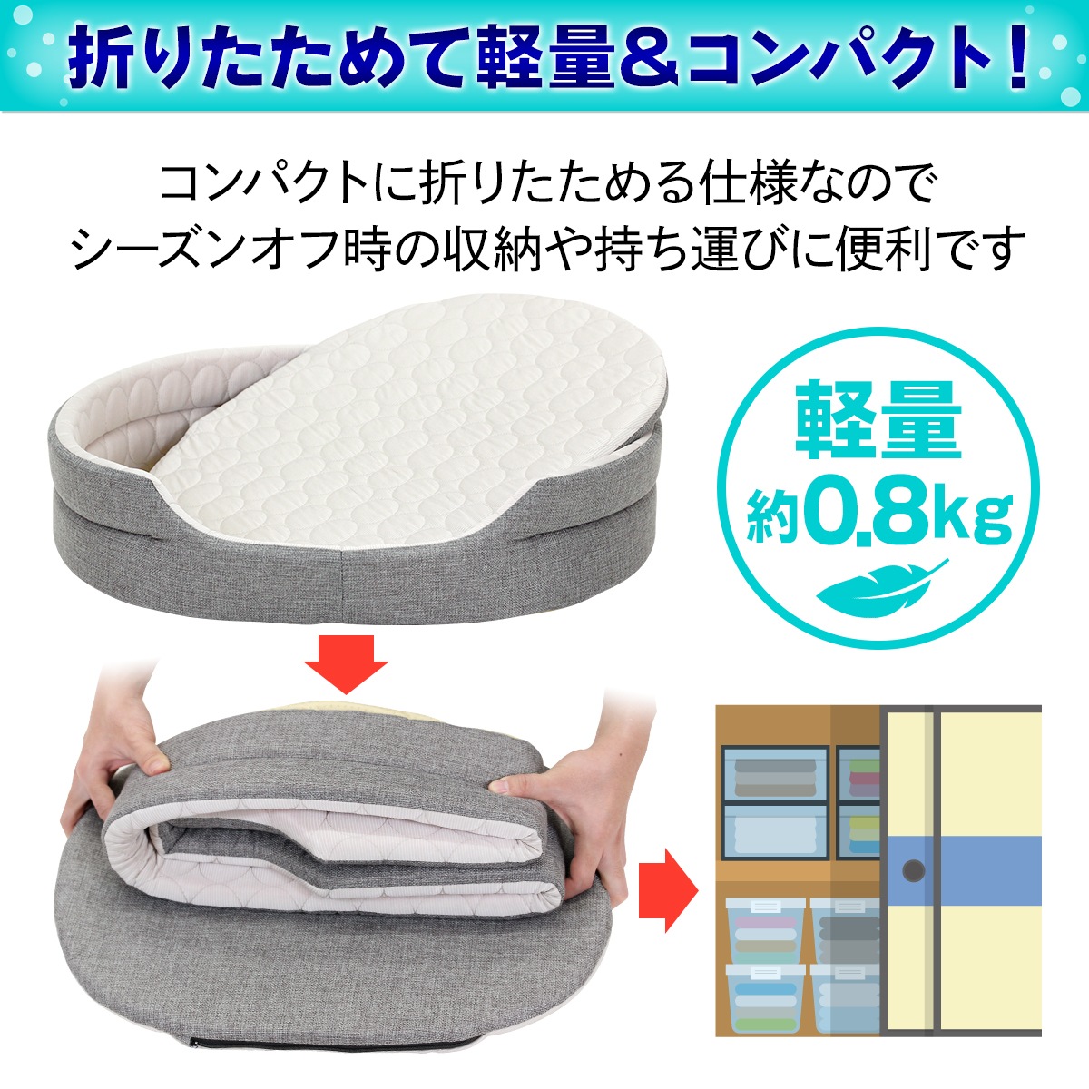 ペットベッド ひんやり 犬 猫 ベッド ペット マット 夏 犬用 カドラー ネコ 冷感 オシャレ ねこ エリッセ Mサイズ