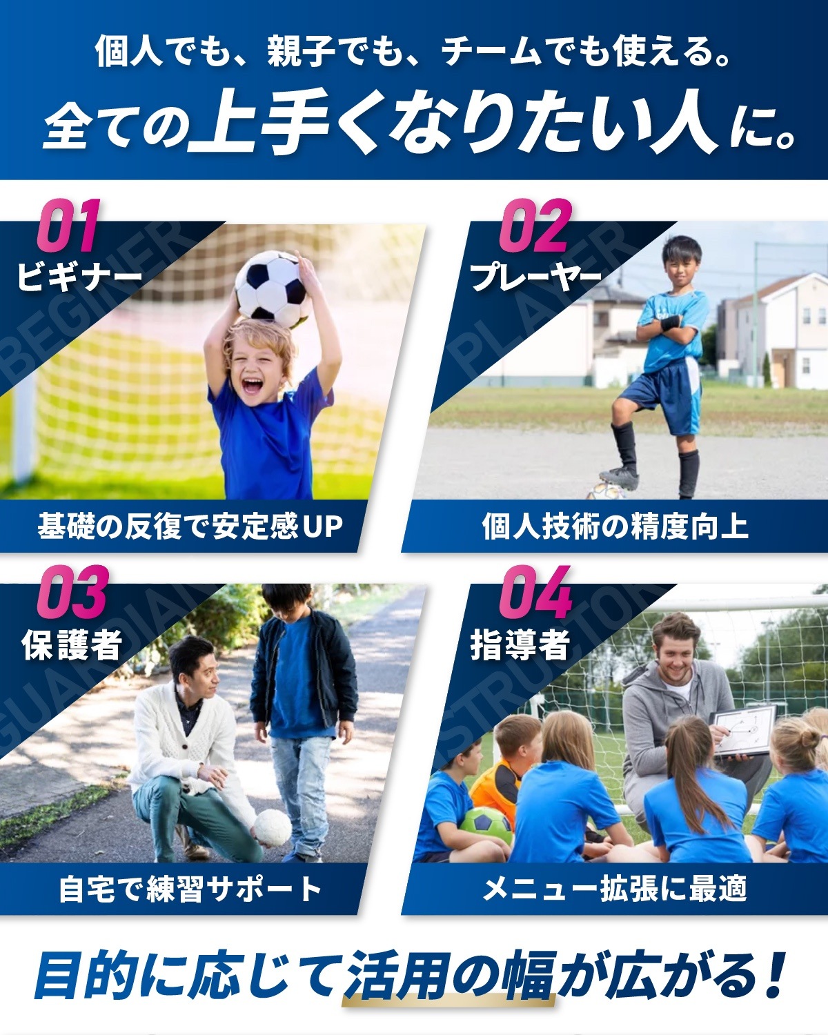 リバウンドボード サッカー 練習 壁打ち リバウンダー 角度調整 反復