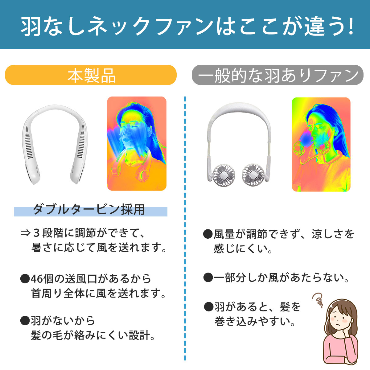 首掛け扇風機 羽なし 軽量 冷却 ひんやり 夏 熱中症対策 暑さ対策 首