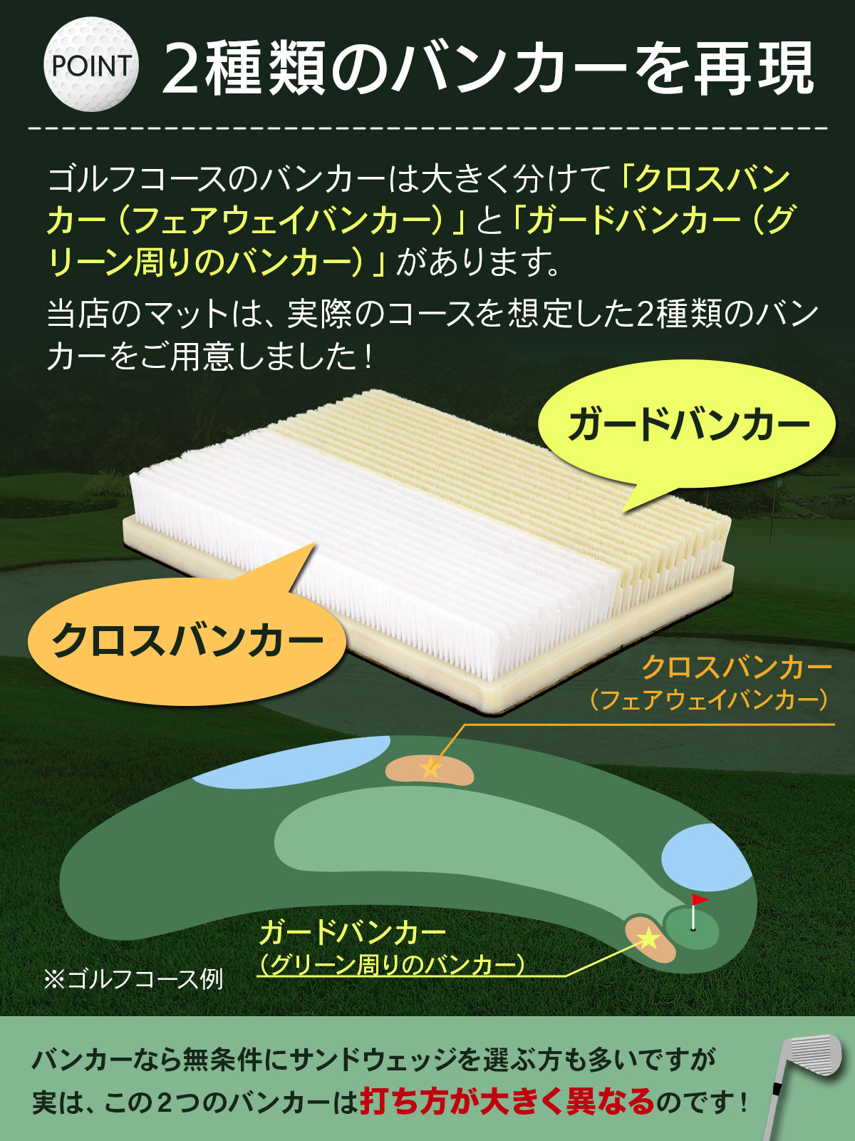 バンカーマット 2WAY ゴルフマット バンカー 練習 マット ゴルフ