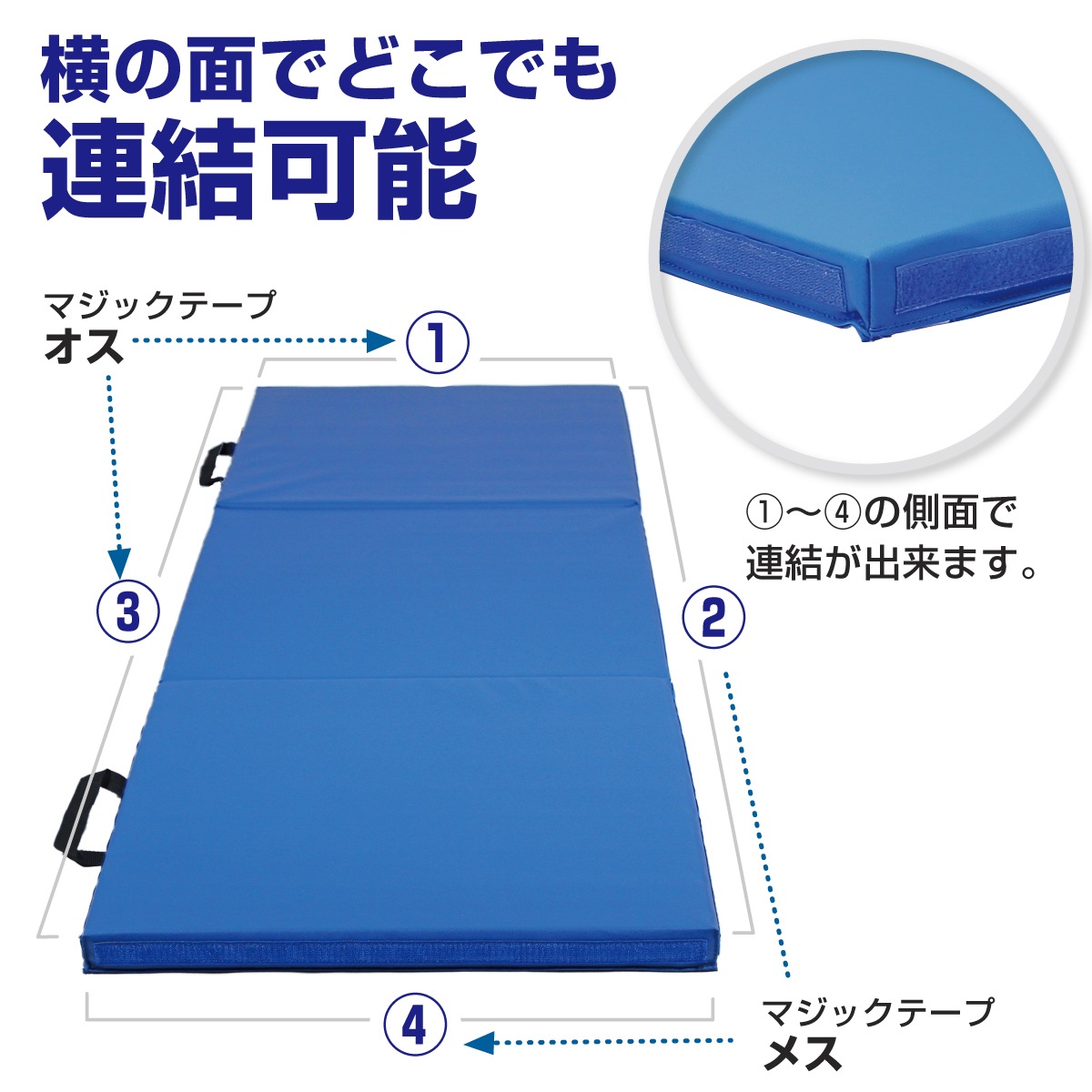 重反発 マット 体操 折りたたみ ボルダリング 防音 ヨガ ストレッチ エクササイズ トレーニング 鉄棒 跳び箱 リングフィット 筋トレ 運動 プレイマット ヨガマット 厚手 室内 家庭用 180×90×4cm (連結可能タイプ)