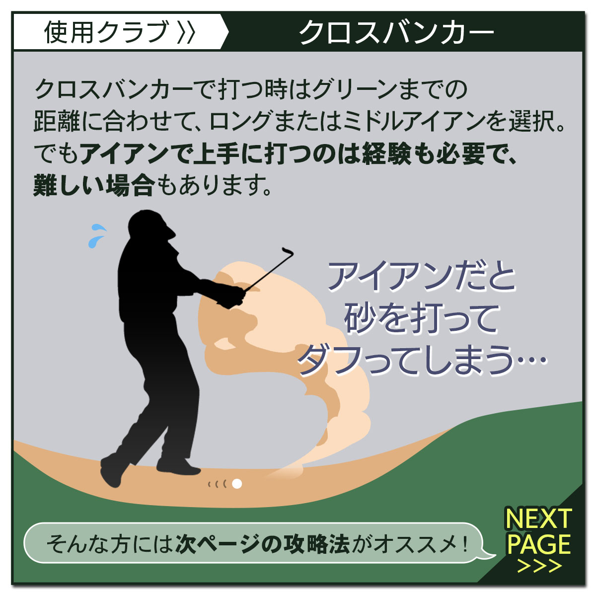 バンカーマット 2WAY ゴルフマット バンカー 練習 マット ゴルフ