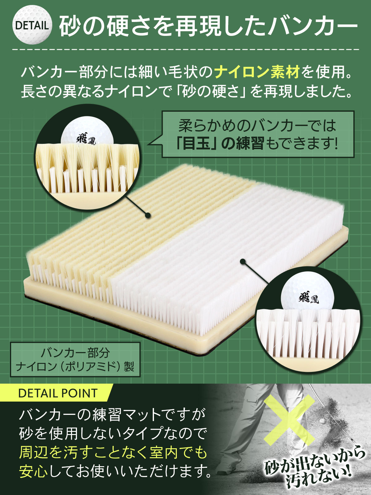 バンカーマット Cボール 2WAY ゴルフマット バンカー 練習 マット ゴルフ ショットマット 室内 屋外 練習用 業務用 シミュレーションゴルフ インドアゴルフ サンド アプローチ Sand Bunker 30×40cm バンカーマット 2WAY ゴルフマット バンカー 練習 マット ゴルフ