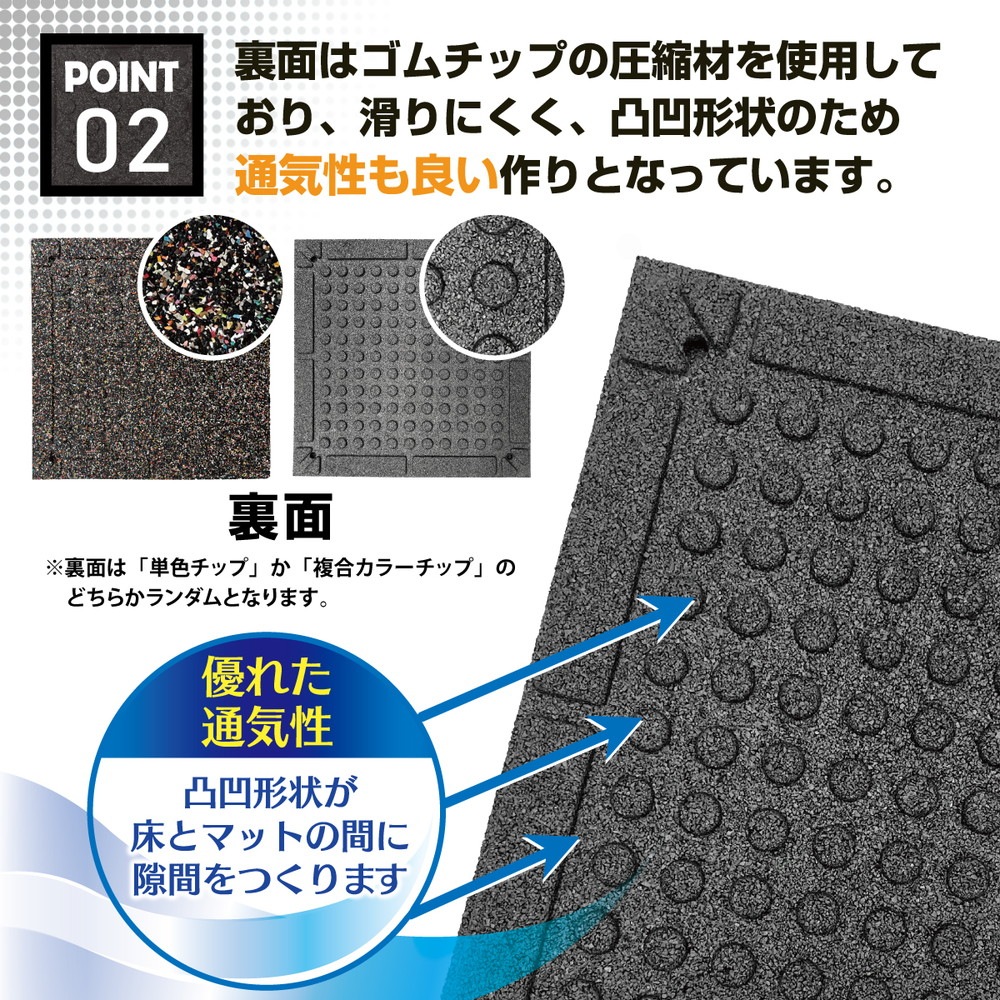 ゴム フロアマット ジムマット 20mm トレーニング マット 防音