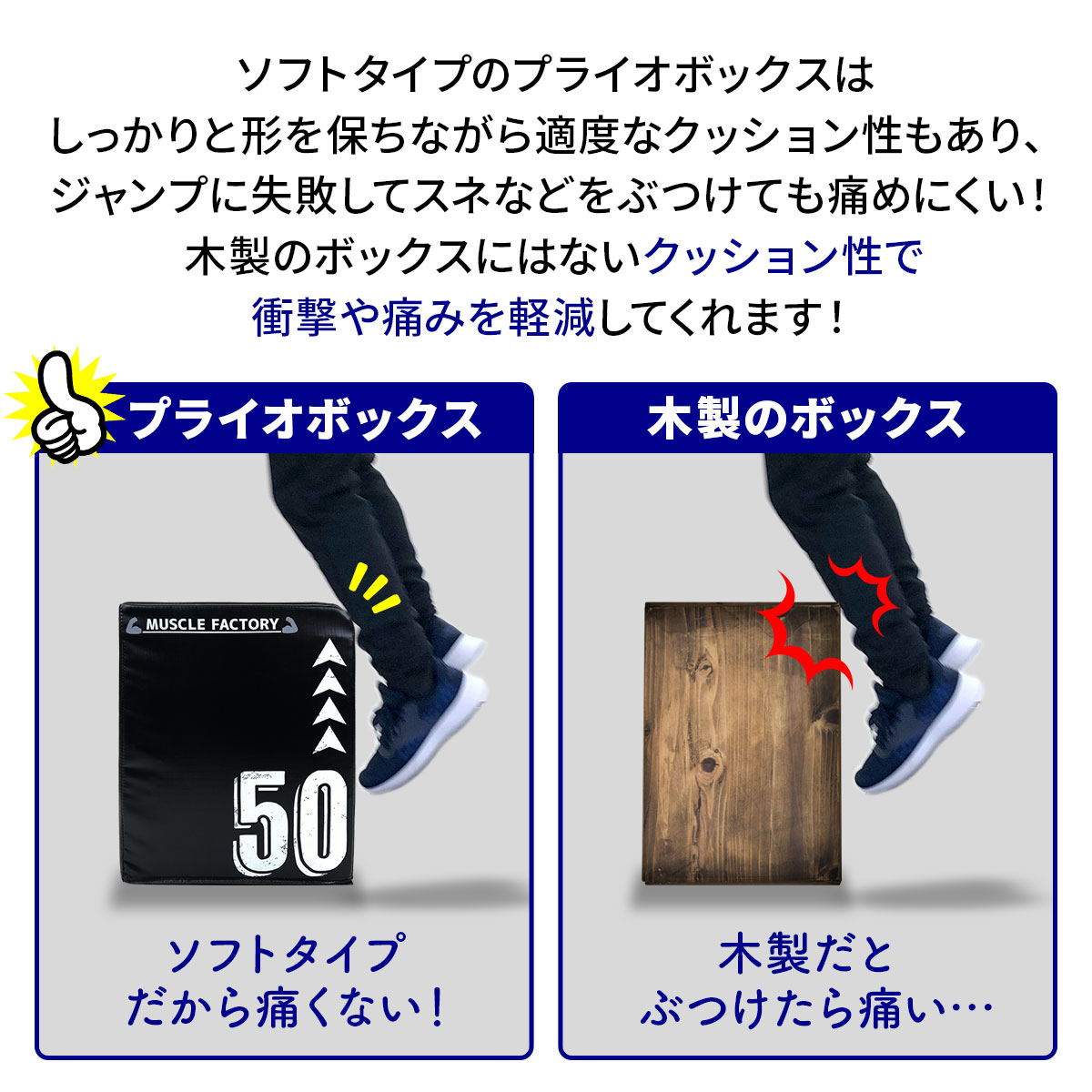 プライオボックス ソフト 40×50×60cm プライオメトリクス ボックス