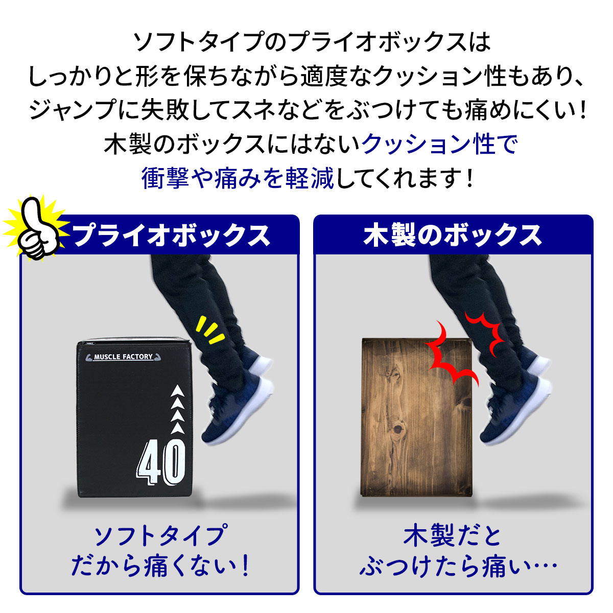 筋・機能とテスト -姿勢と痛み- 9/tk_common - Trails in the Database