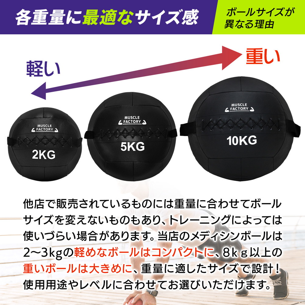 メディシンボール 10kg ソフト ウォールボール 体幹
