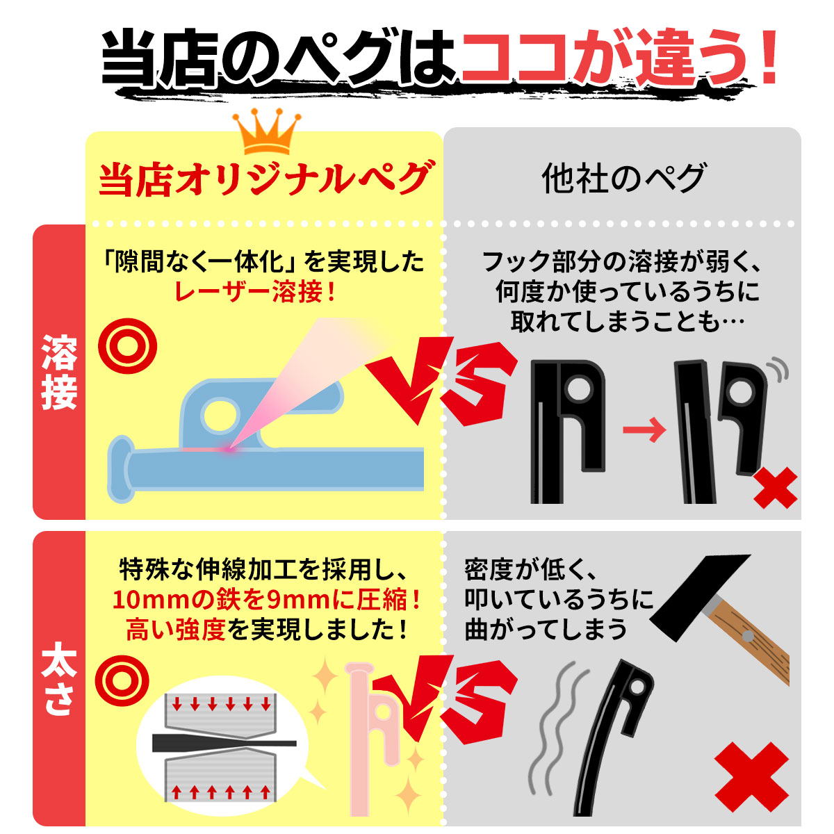 ペグ 20cm 16本 ペグハンマー 軽量 収納袋 セット 《選べるペグカラーとハンマーカラー》 強靭 キャンプ テント タープ 設営 アウトドア スチール ヘッド スチール ハンマー