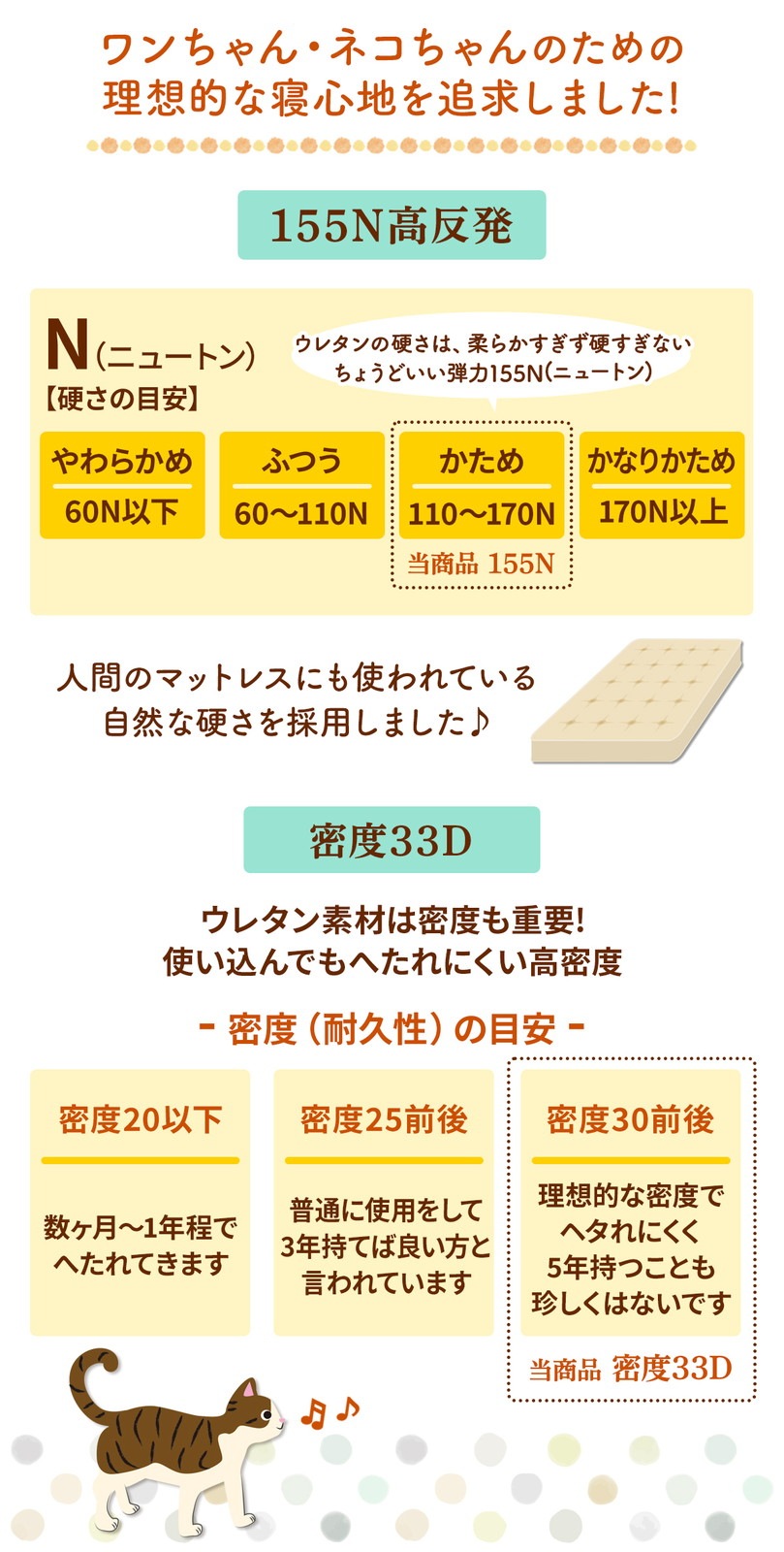犬 ベッド ペットベッド 猫 冬 ハウス おしゃれ 洗える 折りたたみ ペット 暖かい ふわふわ もこもこ ボア マット 猫ハウス 犬ハウス 室内 キューブ型 2WAY キューブハウス Lサイズ