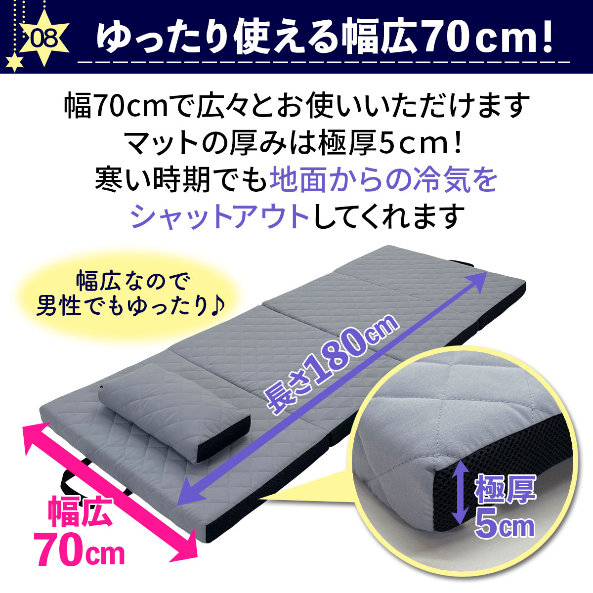 折り畳み低反発マットレス 車中泊 トラック キャンプ 快眠 長距離 冷感
