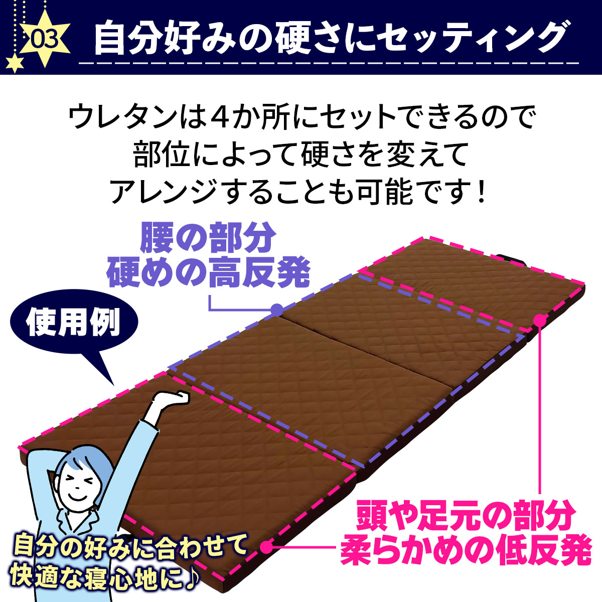 車中泊 マットレス キャンプ マット 折りたたみ アウトドア ごろ寝