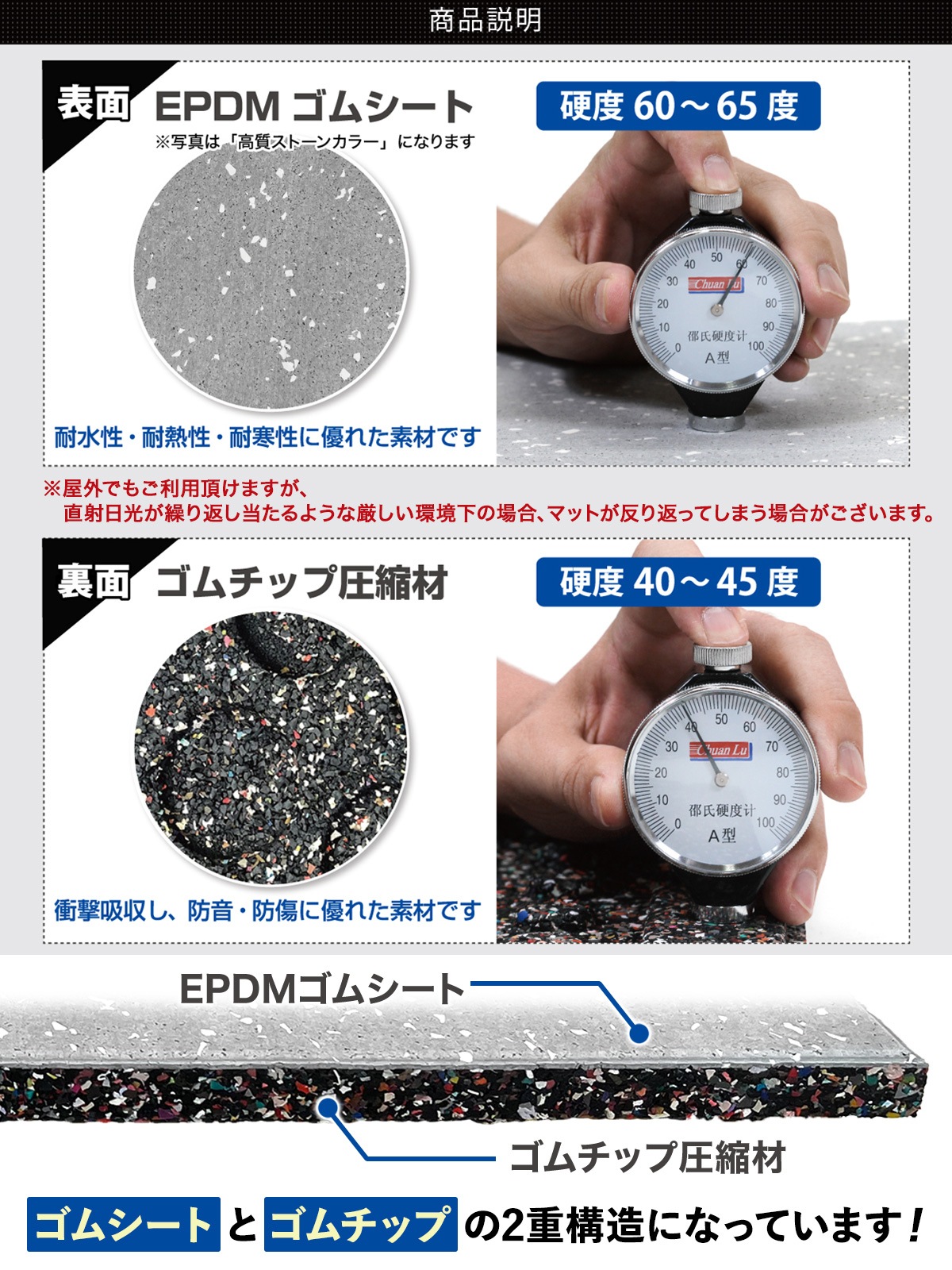 ゴム フロアマット ジムマット 25mm トレーニング マット 防音 防振