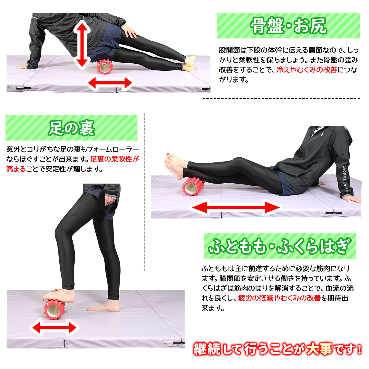 フォームローラー トリガーポイント ヨガ 筋膜 リリース 筋膜ローラー