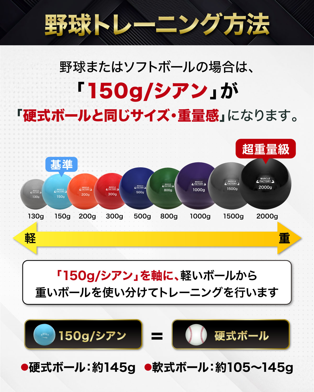 トレーニング ボール 野球 練習用 ボール ウエイトボール ソフト