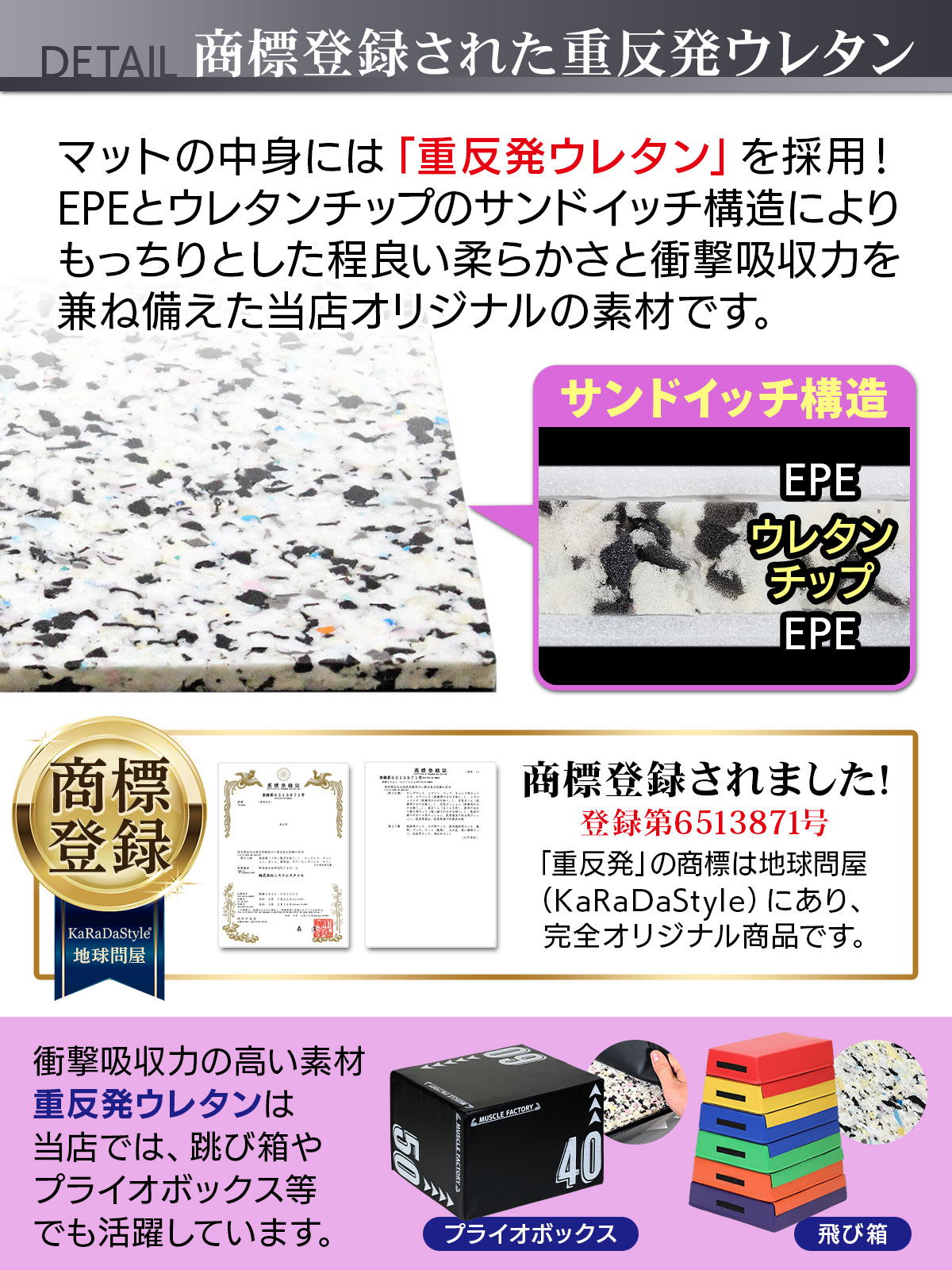 体操 マット 高耐久 新製法 折りたたみ 重反発マット採用 ボルダリング ストレッチマット エクササイズ 鉄棒 跳び箱 子供 筋トレ 運動 防音 プレイマット 厚手 室内 家庭用 180×60×4cm