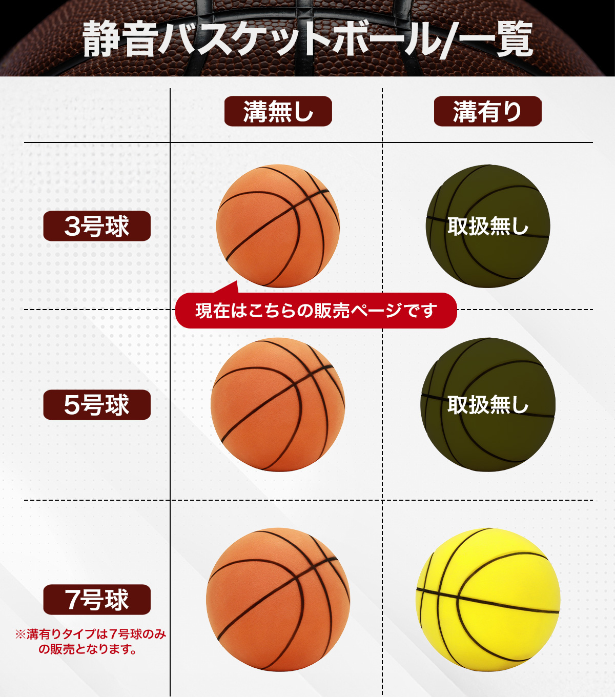静音 バスケットボール 3号 練習用 バスケ ボール 室内 音が響かない