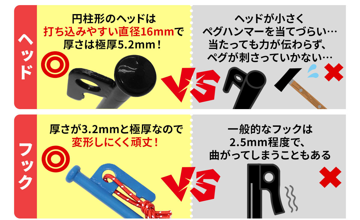 テント固定用金属ペグ16本セット Amazon.co.jp 最新リリース: テント用ペグ の新着ランキングです。