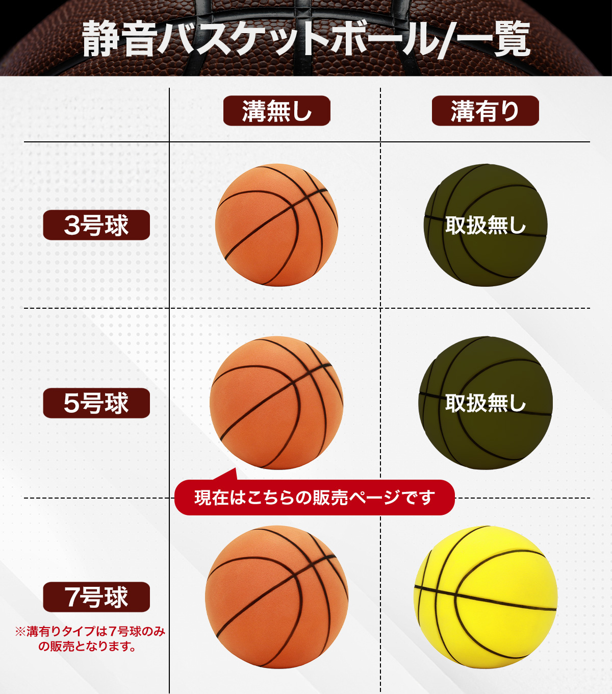 静音 バスケットボール 5号 練習用 バスケ ボール 室内 音が響かない