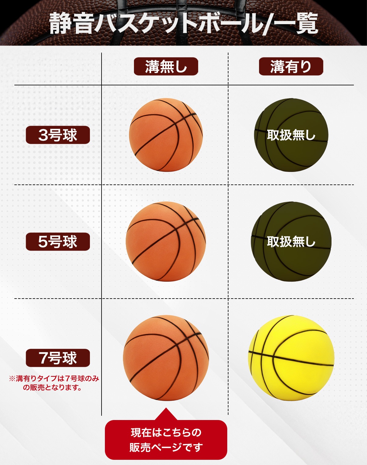 静音 バスケットボール 7号 練習用 バスケ ボール 室内 音が響かない