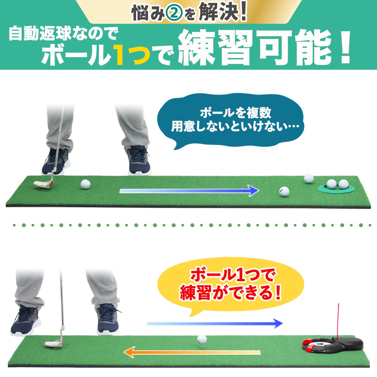 パターカップ 自動返球 ゴルフ カップ パッティング 練習 電動 自動 ターゲットカップ オートリターン パター練習マット用カップ