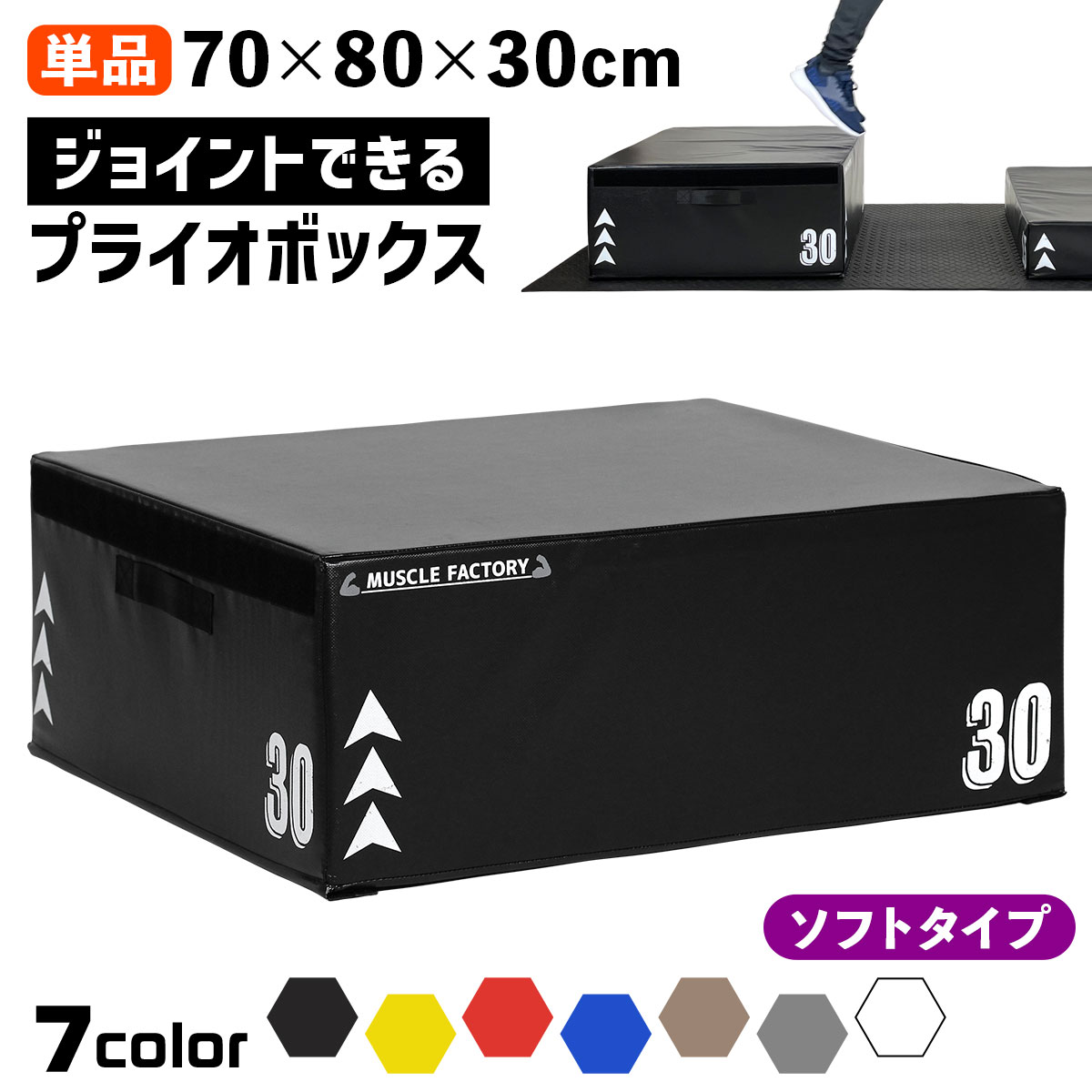 とび箱 体操 ジャンプ台 ボックスマット プライオメトリクス パルクール とび箱 体操 ジャンプ台 ボックスマット プライオメトリクス