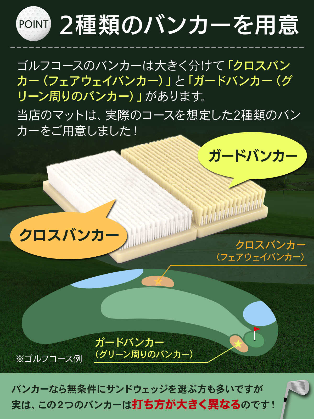 バンカーマット ゴルフマット バンカー 練習 マット ゴルフ ショット