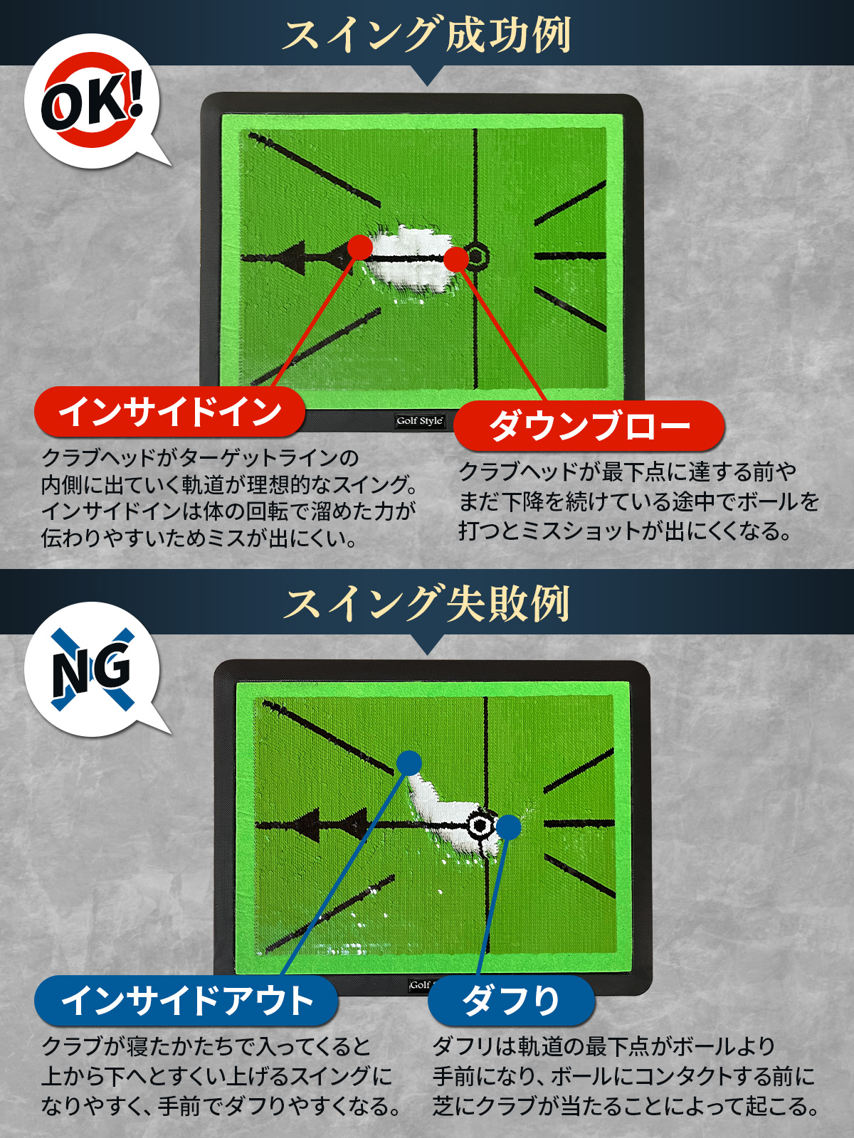 GolfStyle ディボットプロマット ゴルフマット ゴルフ 練習 マット 跡 ディボットプロマット ゴルフマット ゴルフ 練習 マット 跡が